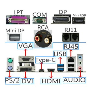 Khe Cắm Bụi Máy In Máy Tính Để Bàn Cắm Bụi Máy Tính Giao Diện Silicon Vỏ Chống Bụi Cắm Chống Xước Chống Rỉ Sét