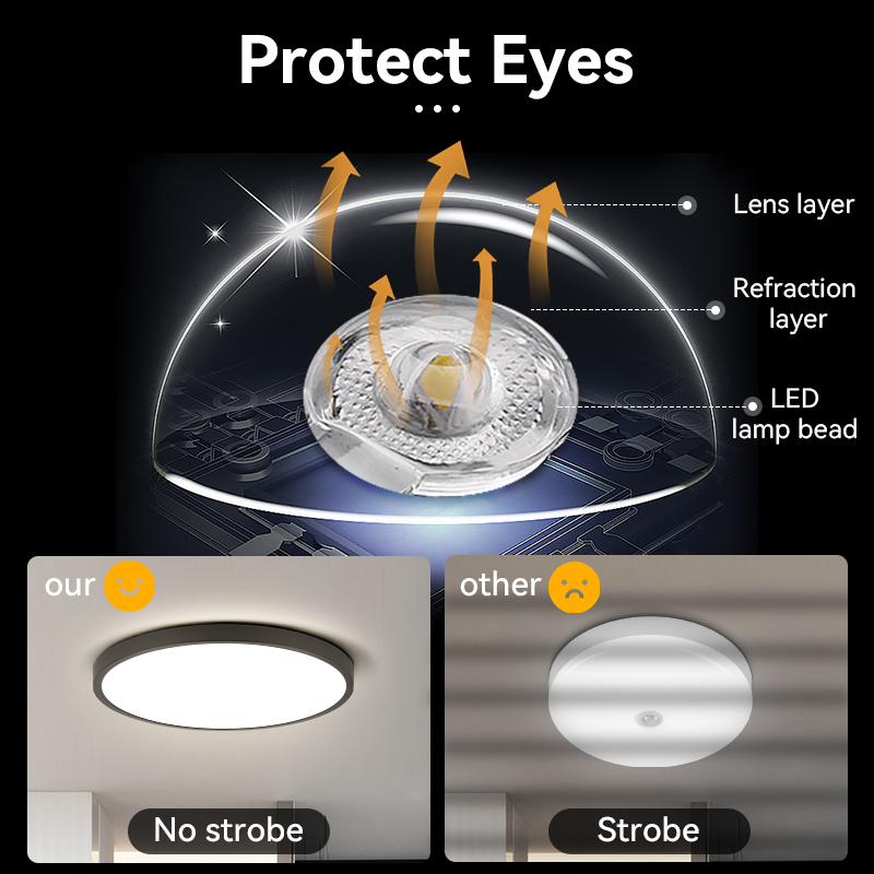Đèn Led Tròn Gắn Trần 3 Màu Đèn âm trần 220V 50 / 70W Phong Cách Hiện Đại Đèn Panel Chiếu Sáng Phòng Ngủ Phòng Khách