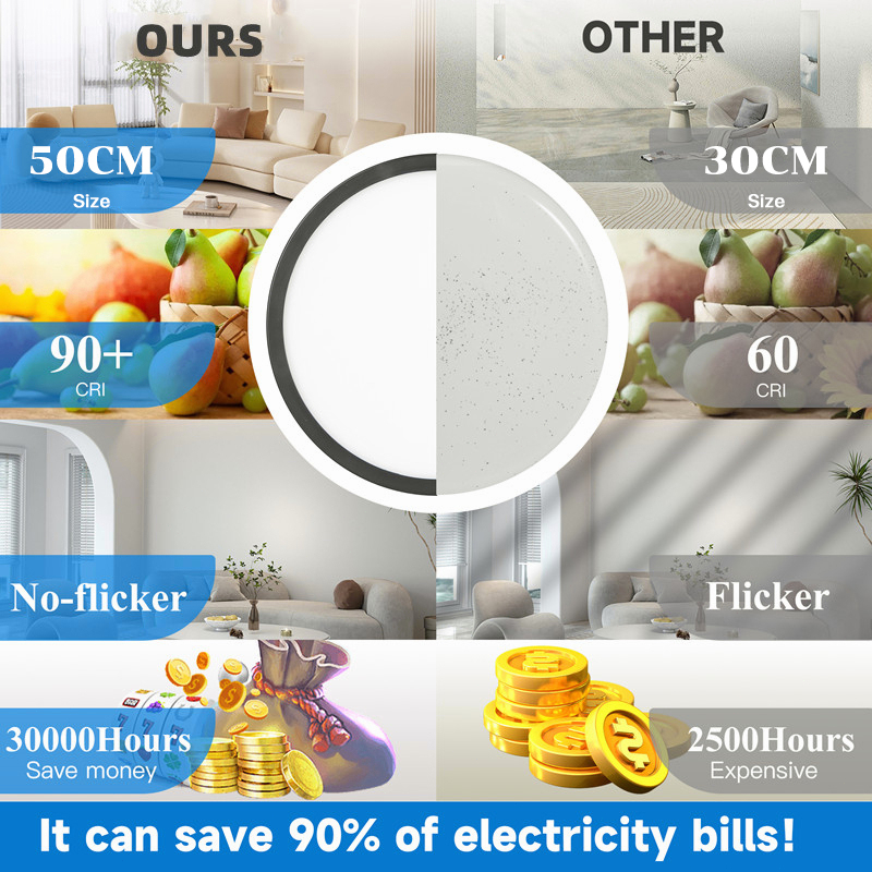 Đèn Led Tròn Gắn Trần 3 Màu Đèn âm trần 220V 50 / 70W Phong Cách Hiện Đại Đèn Panel Chiếu Sáng Phòng Ngủ Phòng Khách