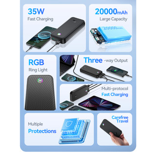 Rocoren 20000mAh PD 35W Ba cổng dung lượng lớn Power Bank Sạc nhanh Pin ngoài cho iPhone Huawei Samsung S24 Macbook Air