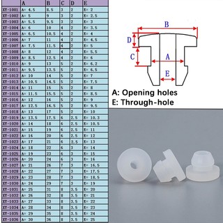 1 / 2 / 5 / 10 Cái Cao Su Silicon Trong Suốt Snap-on Grommet Lỗ Cắm Mũ Cuối Dây Tròn Cáp Bảo Vệ Bush 4.5mm / 5mm / 5.5mm-30mm