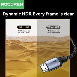 Cáp Rocoren HDMI 2.0 4K @ 60Hz Cáp Nam Sang Nam Độ Nét Cao 3D 18Gbps Cho Máy Chiếu HDTV PS4 Hộp Thông Minh