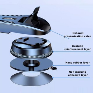 Giá đỡ điện thoại ô tô SEAMETAL loại giác hút thích hợp cho iPhone Xiaomi Samsung