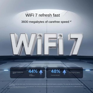 Bộ định tuyến Xiaomi BE3600 WiFi 7 MLO Tăng tốc chơi game mạng băng tần kép IPTV 2.5G Bộ lặp cổng Ethernet cao cấp VPN