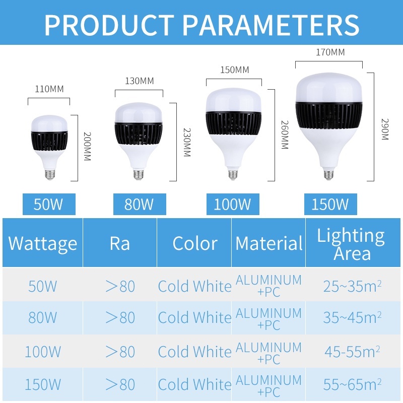 Bóng Đèn Led Siêu Sáng 50w 80w 100w 150w Đèn Led Ac 220-240V Chiếu Sáng Ngoài Trời Công Suất Cao Lạnh Trắng An Ninh Đèn Phố