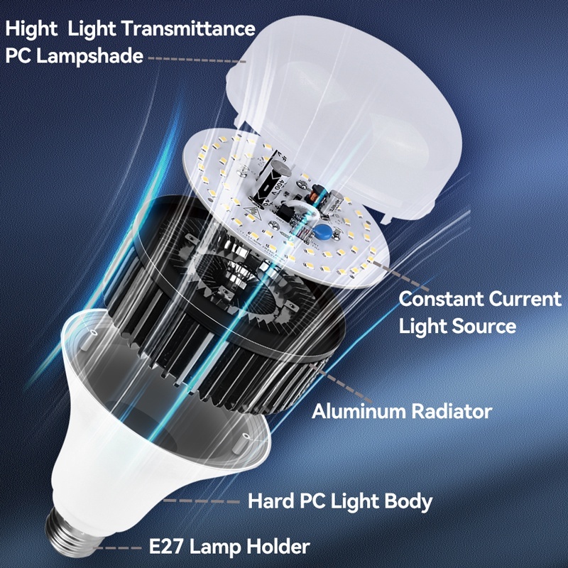 Bóng Đèn Led Siêu Sáng 50w 80w 100w 150w Đèn Led Ac 220-240V Chiếu Sáng Ngoài Trời Công Suất Cao Lạnh Trắng An Ninh Đèn Phố
