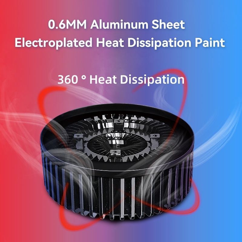 Bóng Đèn Led Siêu Sáng 50w 80w 100w 150w Đèn Led Ac 220-240V Chiếu Sáng Ngoài Trời Công Suất Cao Lạnh Trắng An Ninh Đèn Phố