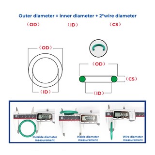 FKM Green Fluorine Cao su O-Ring OD Độ dày 4-50mm CS 1mm Vòng đệm kín Vòng đệm chống dầu Axit & kiềm 2 / 4 / 5 / 10 / 20 Chiếc