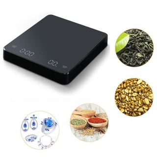 Cân điện tử nhà bếp Xiaomi 3KG/0,1g chính xác, màn hình LED, hẹn giờ, kèm miếng đệm