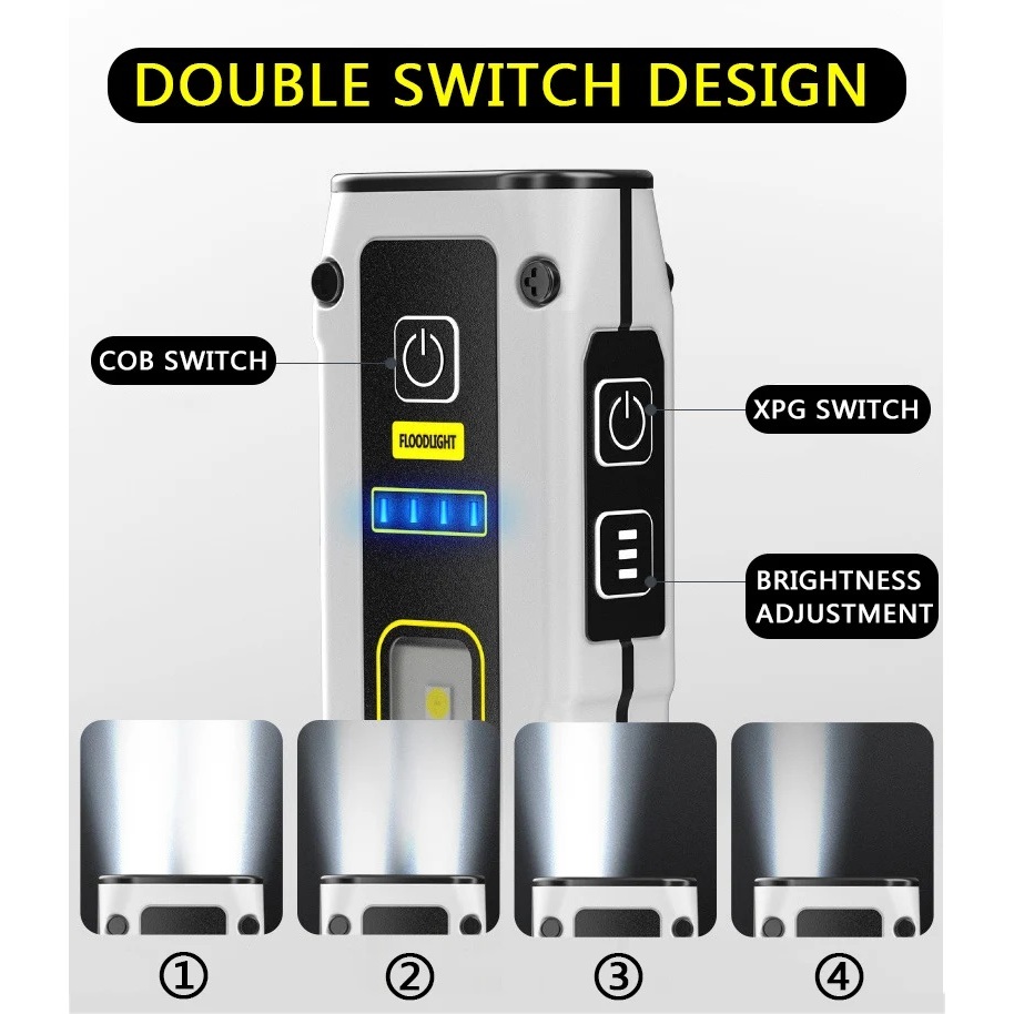 ECILY Đèn pin đa chức năng cầm tay STD01 2XPG + COB LED Mini Đèn pin LED TYPE-C Đèn làm việc có thể sạc lại