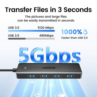 Ugreen Bộ Chia 4 Cổng usb 3.0 Siêu Mỏng Cho Chuột Và Bàn Phím Máy Tính xbox ps5