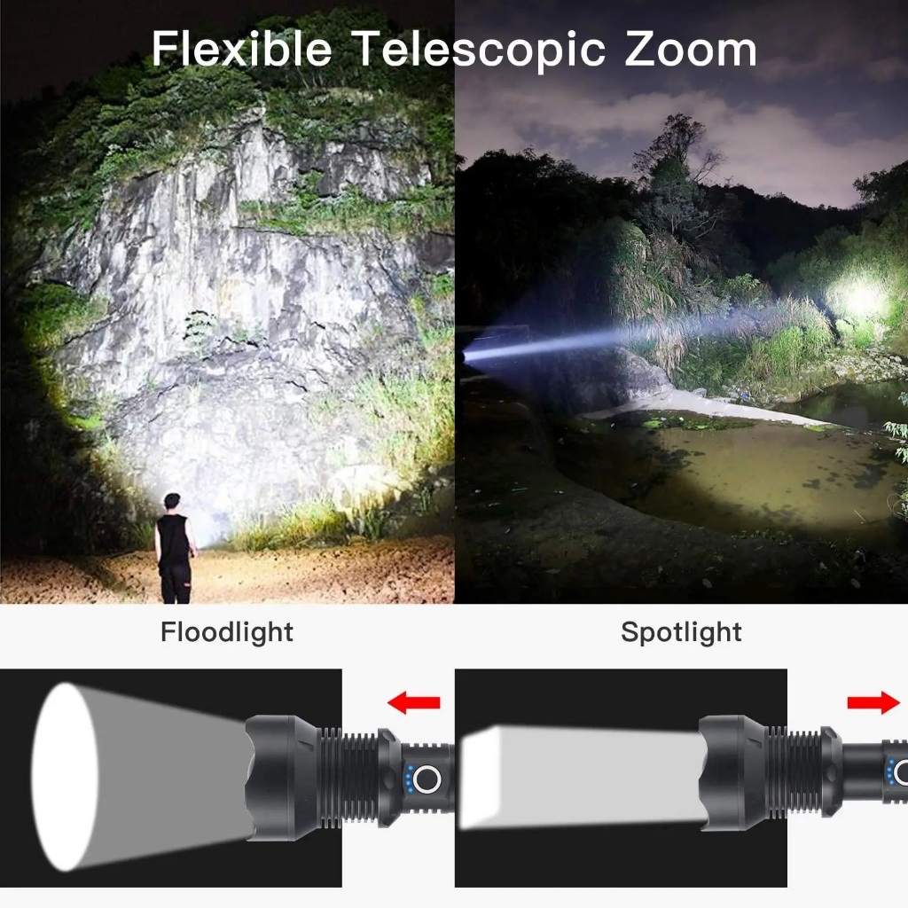 Ecily Siêu Sáng XHP70 Đèn Pin USB Sạc Zoom LED Torch 26650 Pin Cắm Trại Ngoài Trời