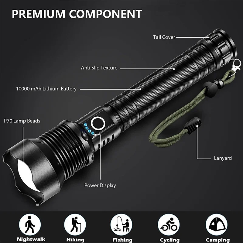 Ecily Siêu Sáng XHP70 Đèn Pin USB Sạc Zoom LED Torch 26650 Pin Cắm Trại Ngoài Trời
