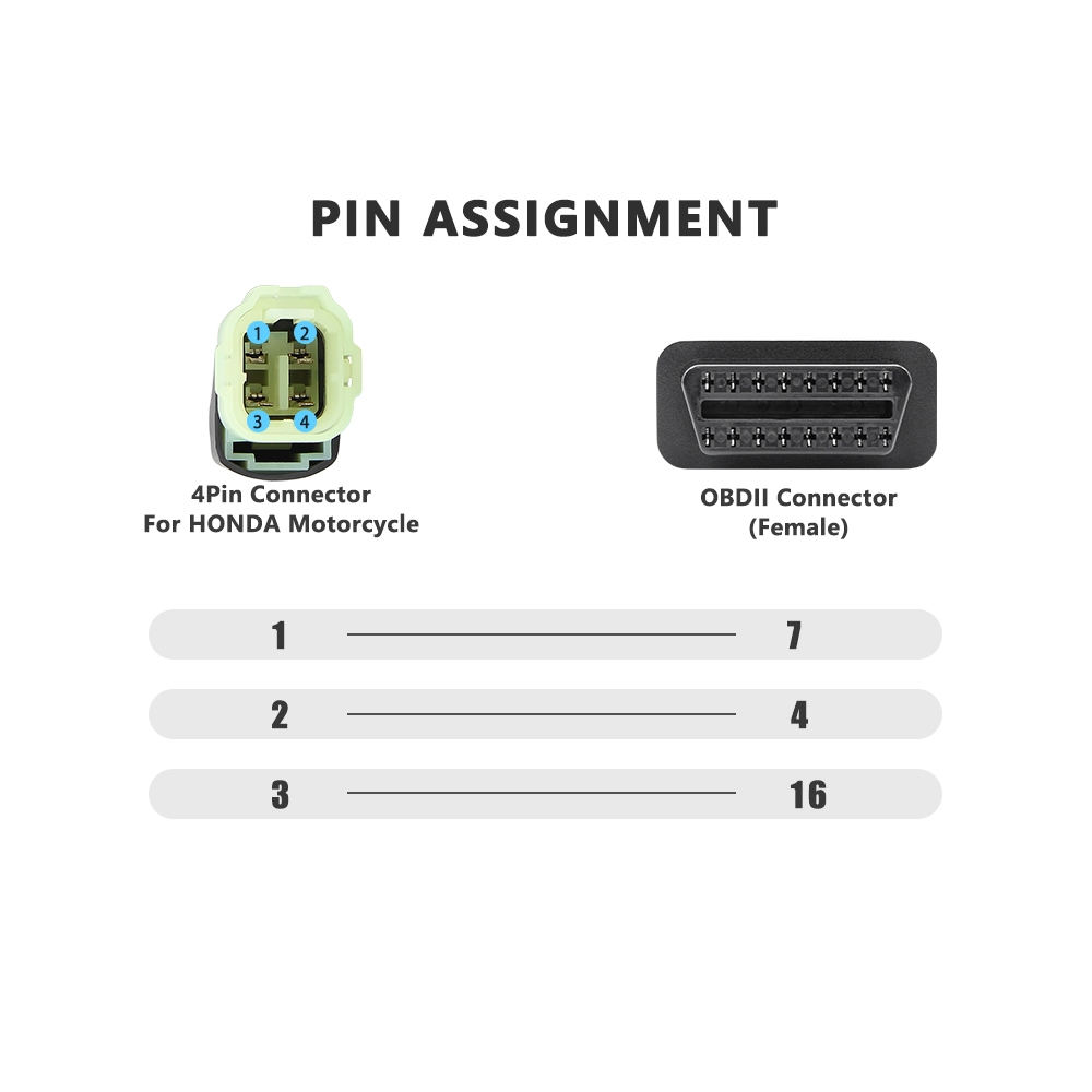 Dây Cáp Chuyển Đổi 4 PIN Hoặc 6 PIN Sang 16 PIN OBD2 Cho Xe Mô Tô Honda