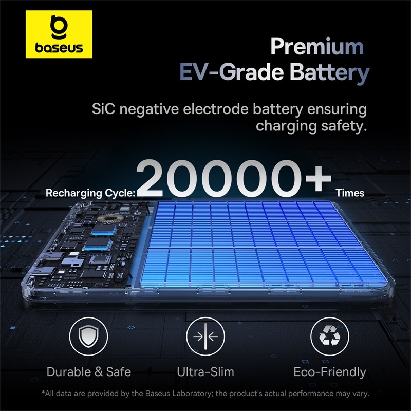 Sạc Dự Phòng Nhanh Baseus Blade2 với Màn hình kỹ thuật số Phiên bản thông minh 12000mAh 65W Thiết kế siêu mỏng