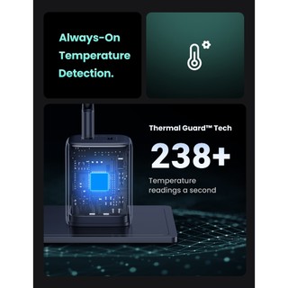 Bộ sạc GaN UGREEN 45W có cổng USB Type C kép Sạc nhanh cho SAMSUNG S24 S23 S22 iPhone 17/16/15 pro max