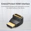 Tominihouse Bộ chuyển đổi góc mở rộng phải USB 270 độ từ đầu cắm sang cổng HDMI cho HDTV gia đình