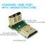 Tominihouse Bộ chuyển đổi góc mở rộng phải USB 270 độ từ đầu cắm sang cổng HDMI cho HDTV gia đình