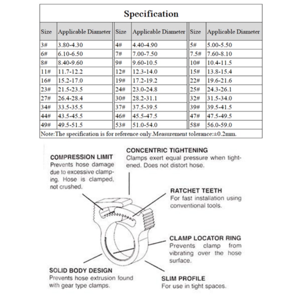 2 / 5 Cái Kẹp Ống 6.1 ~ 34mm Đường Nhựa Ống Nước Kẹp Mạnh Lò Xo Cramps Nhiên Liệu Ống Khí Lắp Dụng Cụ Cố Định