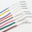 1M / 2M / 5M UL1007 Dây 30 / 28 / 26 / 24 / 22 / 20 / 18 / 16 AWG Cáp điện tử đồng đóng hộp cách nhiệt PVC 300V
