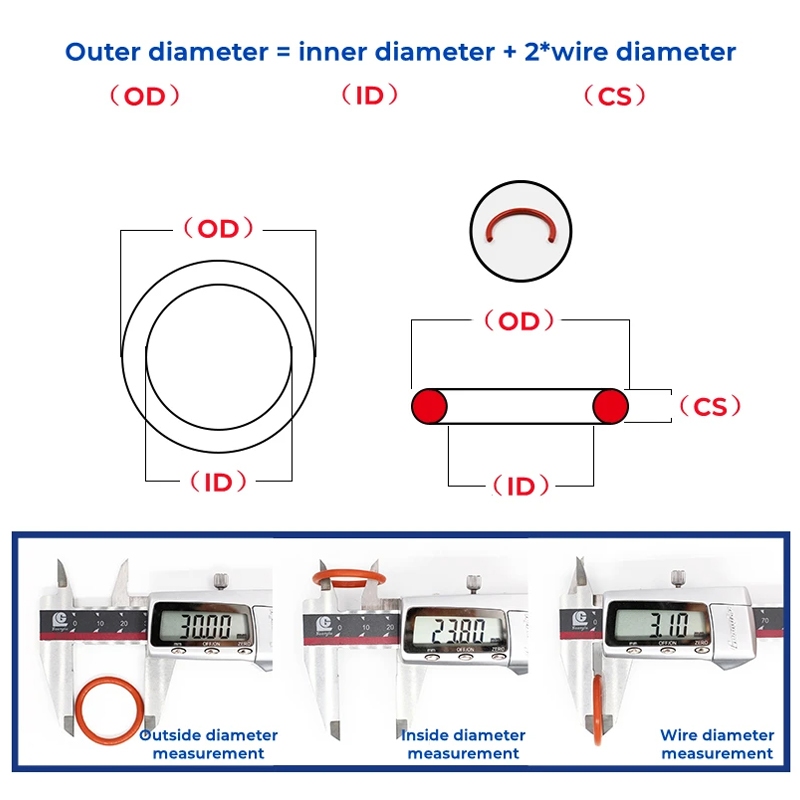 Bộ 5 VMQ O Ring Silicone O-Ring CS 5mm Nhẫn cấp thực phẩm màu đỏ OD 15-90mm Vòng đệm máy giặt Miếng đệm chống nước và cách nhiệt