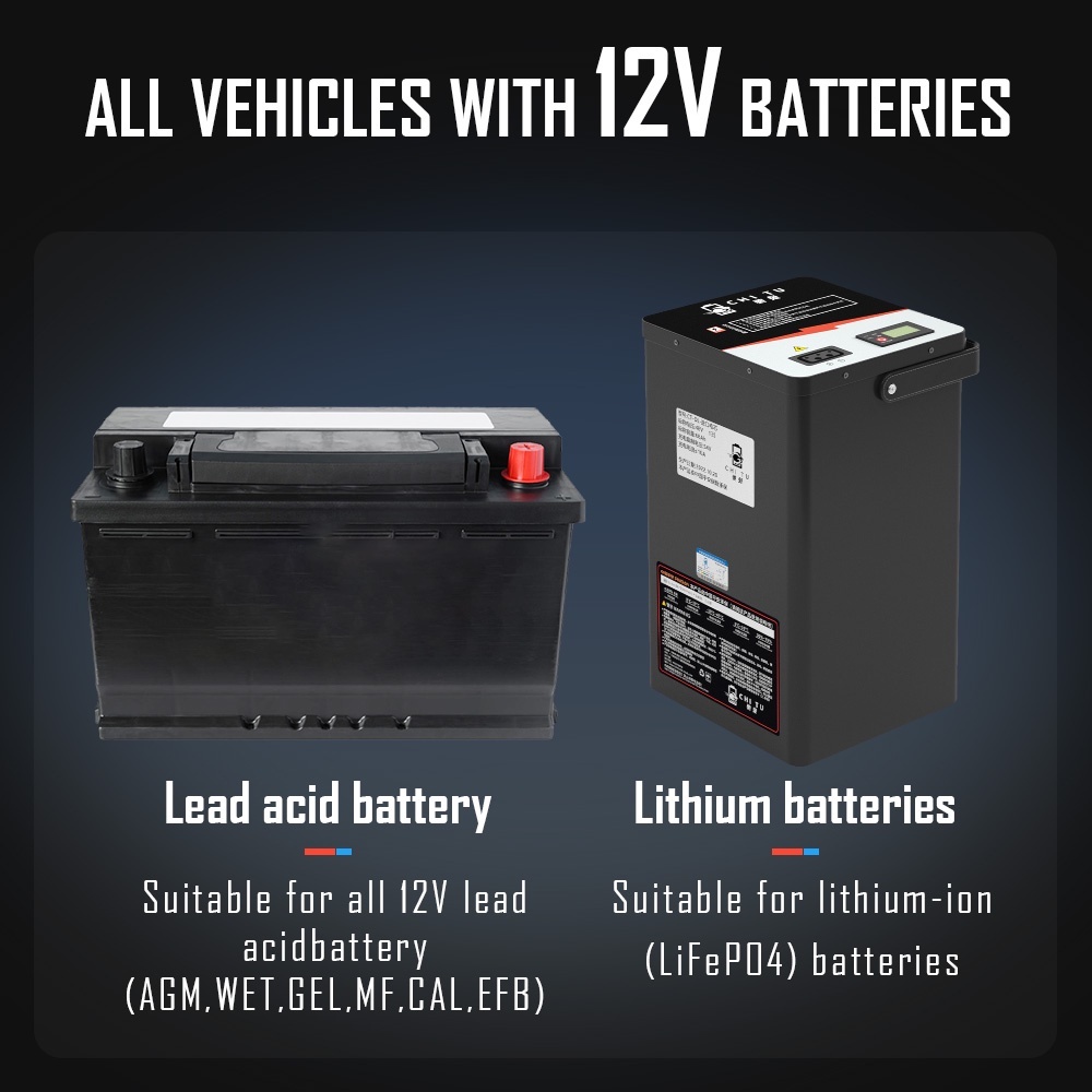 Còn hàng Lancol Micro500 12V 24V Máy phân tích pin ô tô 40-3000 CCA Thử nghiệm pin Lithium chì Axit Công cụ phân tích dung lượng pin Cranking Động cơ sạc Pin Màn hình LED