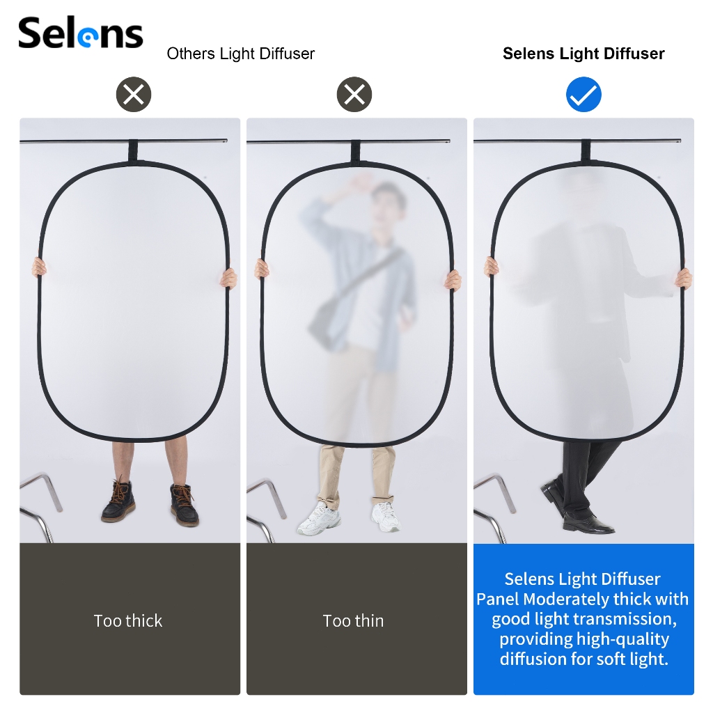 Ảnh Selens Chụp Ảnh Ánh Sáng Khuếch Tán Phản Quang Có Thể Gập Lại Mềm Bật Lên Khuếch Tán Màu Trắng Cho Studio Video Ngoài Trời Studio Ảnh Nền Video Có Túi Đựng 1