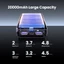 Ugreen 20000mAh 22,5W Max Power Bank Di động PD Sạc nhanh PowerBank cho iPhone 15 Laptop Notebook Sạc nhanh Pin ngoài
