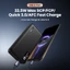 Ugreen 20000mAh 22,5W Max Power Bank Di động PD Sạc nhanh PowerBank cho iPhone 15 Laptop Notebook Sạc nhanh Pin ngoài