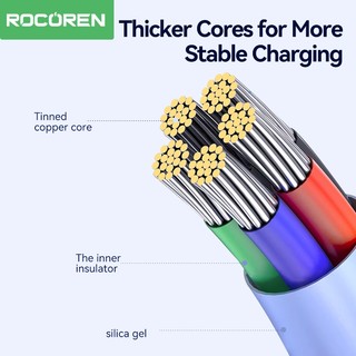 Cáp dữ liệu sạc nhanh Rocoren USB C 100W Type C sang Type C cho Samsung Huawei PD60W 100W USB Type C Cáp sạc nhanh Cáp silicon lỏng