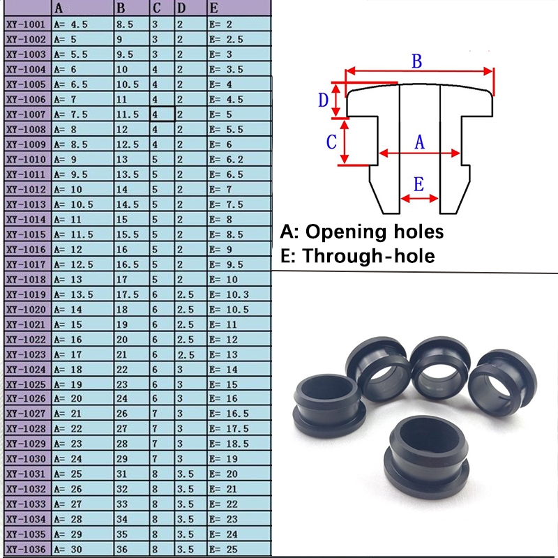 Đen 4.5mm-30mm Cao Su Snap-on Grommet Lỗ Cắm Mũ Cuối Dây Bung Cáp Bảo Vệ Bush