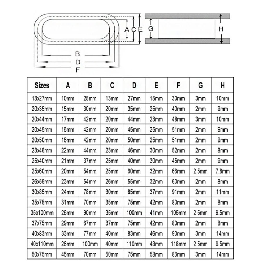 Cao Su Hình Bầu Dục Grommet Hai Mặt Đóng Mù Cắm Bungs Trống Lỗ Dây Cáp Gioăng Con Dấu Các Loại Bộ Bảo Vệ Bushes