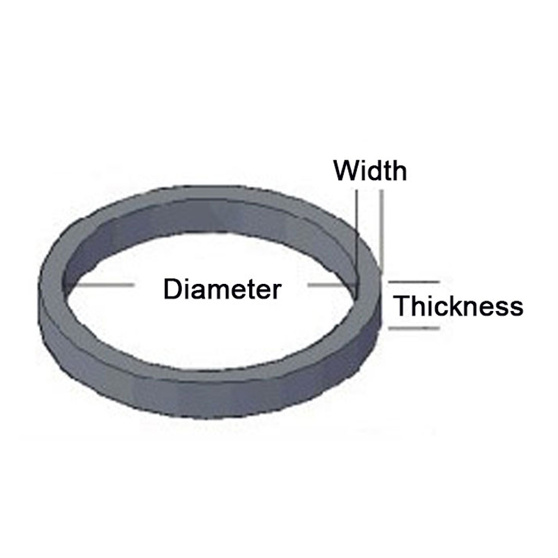 Độ dày1.5mm Dây cao su đàn hồi cao màu vàng Vòng cao su co giãn Dia20mm-75mm Chiều rộng3 / 5 / 10mm cho văn phòng tại nhà