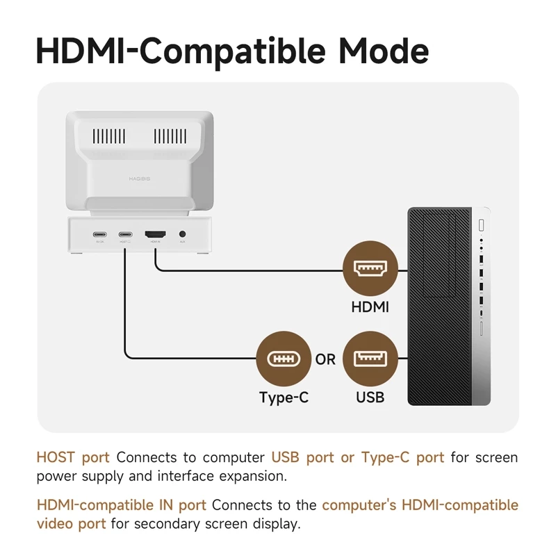USB-C và màn hình IPS mini với 5Gbps USB3.0 * 2, 5Gbps USB-C, SD / Micro SD3.0, AUX và các cổng cấp nguồn 5V / 2A