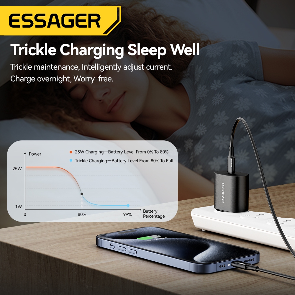 Ảnh Bộ sạc nhanh Essager 25W EU Type C cho điện thoại 4