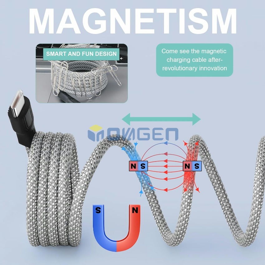 Cáp sạc từ tính hoàn toàn INOVAGEN Dây sạc nhanh 1m, 2m.Tangle Free Dễ dàng cuộn dây, Cáp sạc siêu nhanh lên đến 240W