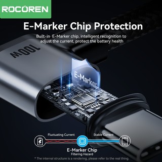 Cáp dữ liệu sạc nhanh Rocoren 60W / 100W Khuỷu tay 90 độ USB C sang Type C Cáp QC4.0 cho Samsung Xiao Huawei