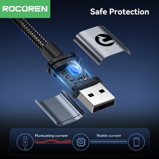 Cáp Rocoren USB sang Type C 3A 90 Độ Khuỷu Tay Sạc Nhanh Cáp Dữ Liệu Chơi Game Góc Phải Sạc Nhanh Cho Samsung Huawei Xiaomi