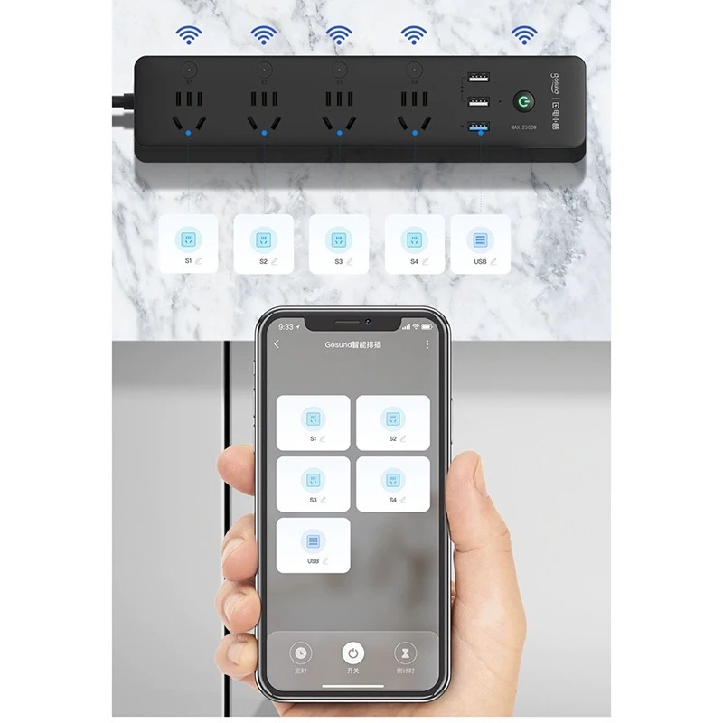 Gosund CP5 Dải nguồn thông minh Phiên bản WIFI Điều khiển bằng giọng nói Mijia APP Điều khiển từ xa Công tắc thời gian với 4 ổ cắm & 3 USB