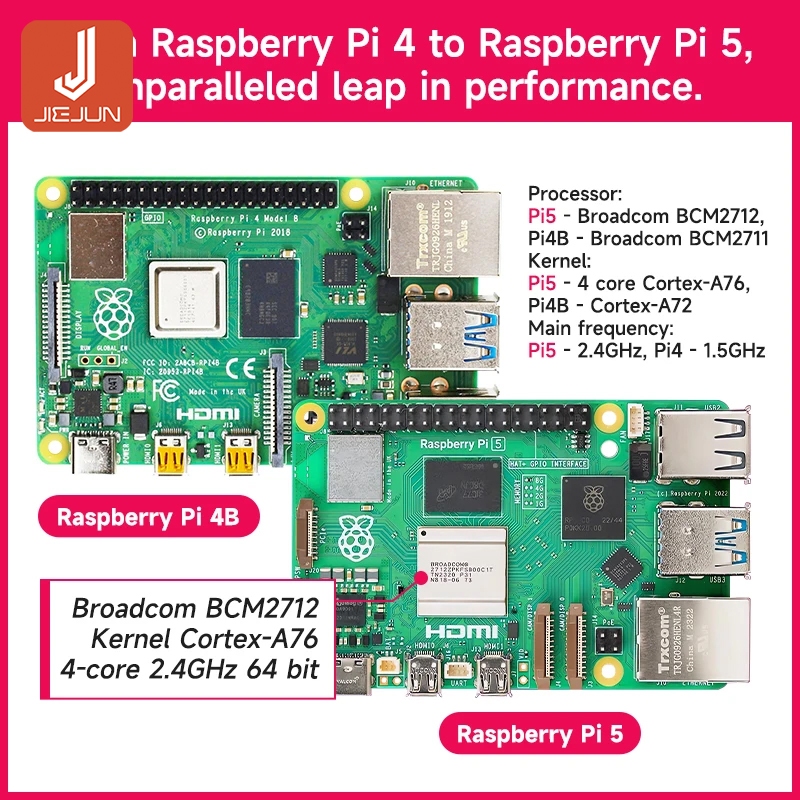 Chính Thức Chính Hãng Raspberry Pi 5 4GB 8GB RAM Ban Phát Triển Bộ Điện ...