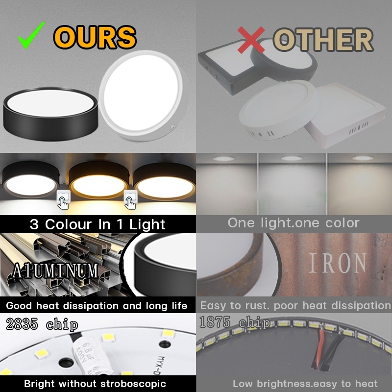 Đèn LED Downlight Âm Trần 3 màu Có Thể Gập Lại Nhôm 5W 10W 15W 25W 360° Đèn trần gắn bề mặt xoay Đèn chiếu sáng nhà bếp sống