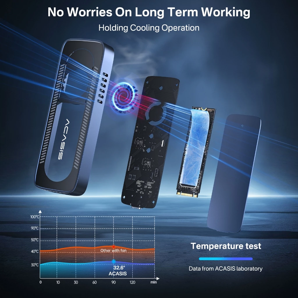 Acasis 10Gpbs Chuyển M.2 NVMe Vỏ SSD có quạt làm mát, USB 3.1 PCIe M.2 NVMe sang USB Bộ chuyển đổi /