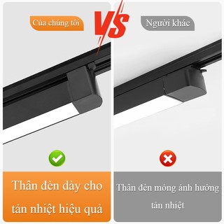 Đèn Rọi Ray LED Tuyến Tính 10W 20W 30W 40W Xoay 180° Siêu Sáng AC85-265V Cho Phòng Khách Shop Quần Áo