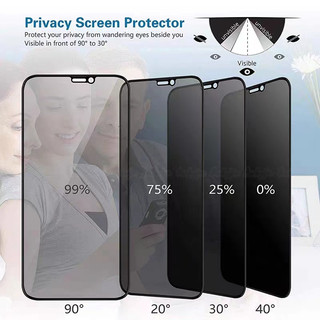 3 Chiếc Full Cover Chống Gián Điệp Riêng Tư Kính Cường Lực Cho iPhone 17 16 15 14 13 12 11 Pro Max XS Max XR X 7 8 Plus