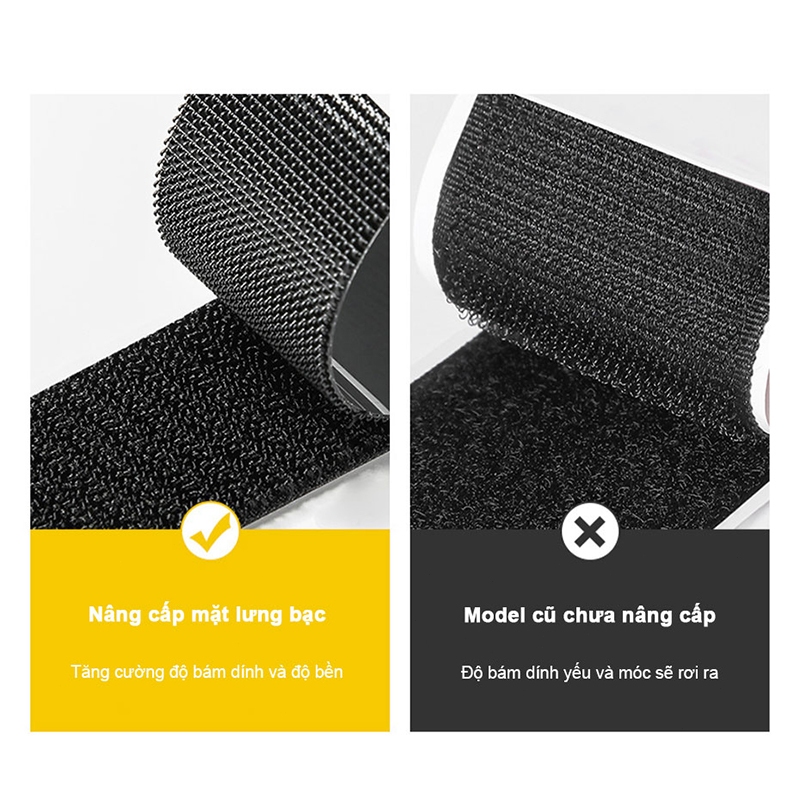 Seametal Thảm Lót Chân Ô Tô Cố Định Dán Tự Dính Dây Thảm Cố Định Miếng Dán Chống Trơn Trượt Sàn Thảm Kẹp Giữ Tay Cầm