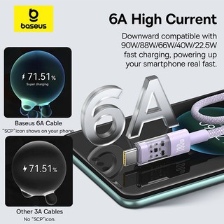 Cáp sạc Baseus Gem USB sang USB-C 100W Cáp dữ liệu sạc nhanh Thiết kế trong suốt