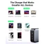 Bộ sạc tường USB C UGREEN 100W, Khối sạc có thể gập lại Nexode GaN 2 cổng Tương thích với MacBook Pro / Air, iPad Pro / Mini, iPhone, Dell XPS, Samsung Galaxy S24 Ultra, Pixel và hơn thế nữa