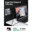 Bộ sạc tường USB C UGREEN 100W, Khối sạc có thể gập lại Nexode GaN 2 cổng Tương thích với MacBook Pro / Air, iPad Pro / Mini, iPhone, Dell XPS, Samsung Galaxy S24 Ultra, Pixel và hơn thế nữa