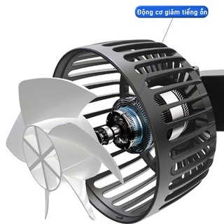 quạt máy đôi SEAMETAL USB Quạt điện hai đầu Ô tô hàng sau Ghế nhỏ có thể sạc lại-Fan Điều chỉnh 360 độ cho người hâm mộ mạnh mẽ Sử dụng phổ biến