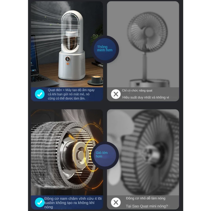 Mini Desk Fan – 5